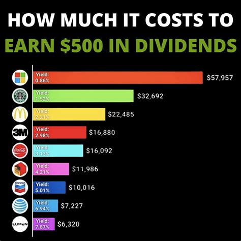 burberry dividend 2024|Burberry dividend yield.